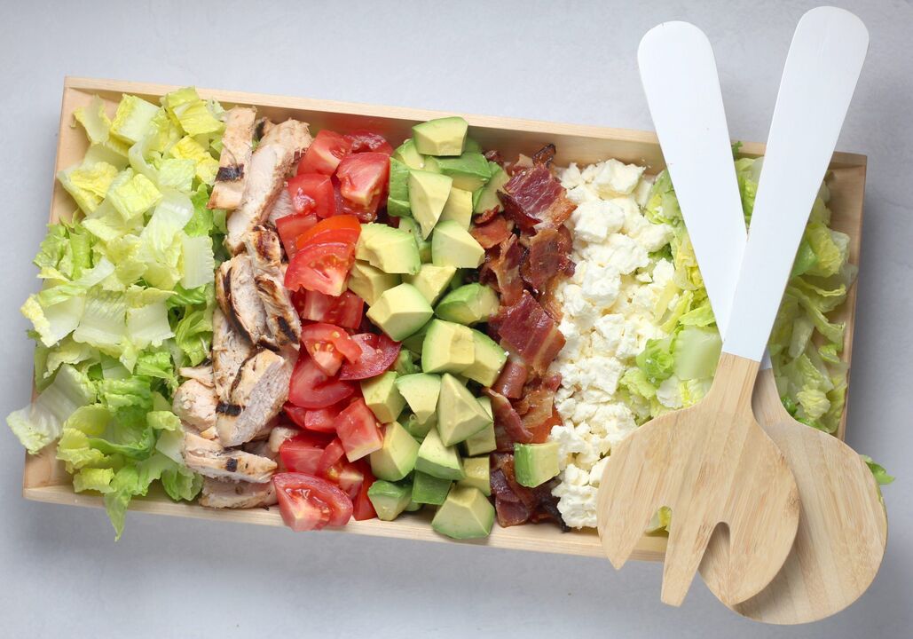 Welche Produkte können mit einer Diät mit dem Keto sein
