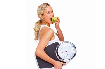 die Essenz Ihrer Lieblingsdiät zum Abnehmen